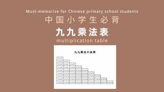 中国小学生必背的九九乘法表The 9-by-9 Multiplication Table for Chinese Primary School Students to Memorize.