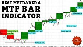 How to Use the MTF Bar Indicator for MT4 in Binary Trading | Best Trading Strategy for 2024!