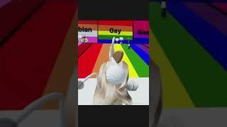 Do you support me? Please no hate. || #shorts #lbgtq #bisexual #roblox || I’m bi ||