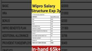 Wipro Salary Structure | Wipro Salary for Experienced #wipro #salary @Vikasteach #shorts