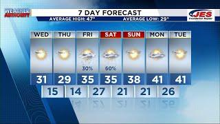 Southwest, Central Virginia Weather | 11 p.m. - Jan. 7, 2025