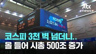 코스피 3천 벽 넘더니…올해 시가총액 500조 증가 / JTBC News