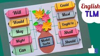 Modal Verbs English TLM/ Modal Verbs English Project/ English Chart/ English Grammar TLM/ English