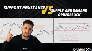 Supply and Demand or Support and Resistance Forex