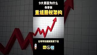 你中了企业要重组股权架构的因素吗？