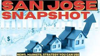 San Jose Market Watch | will home prices drop in 2023? | #rewtf of the week.   ️