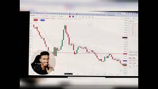 Devansh rai SMMA Strategy Paid Course Free