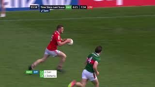 Mayo VS Louth | All Ireland SFC Group 1