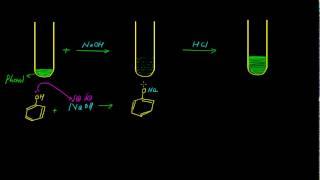 Phenol - Detection and Confirmation (Practical Organic Chemistry)