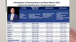 2022年哪些区域房价会跌，哪些地方将会领跑房市？ 2022 Property Outlook.