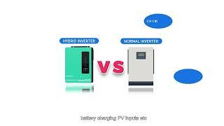 Hybrid Inverter VS Normal Inverter