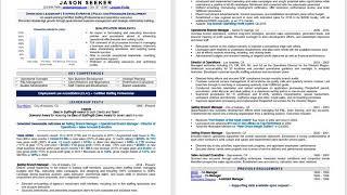 2022 Resume Examples