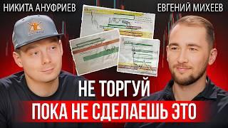 Трейдинг криптовалют | Как стабильно ТОРГОВАТЬ В ПЛЮС на любом рынке