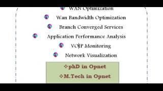 OPNET TUTORIAL IN AUSTRIA