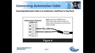 How to Automate a SuperFlo VST or WhisperFlo VST to Jandy or Pentair Easytouch