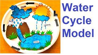 Water Cycle Model using Paper Plate |  Science Project | DIY  | howtofunda | still model