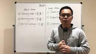 【金融保罗】Principle of Finance 3.1 - Debts（债权投资）