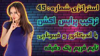 استراتژی پرایس اکشن با اندیکاتور و فیبوناچی