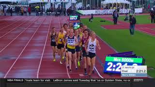 Highlights | NCAA Men's 5K