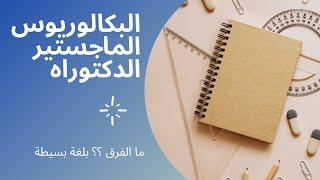 BSc vs MSc vs PhD ببساطة  ما الفرق ما بين البكالوريوس, الماجستير  و الدكتوراه