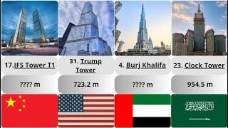 The largest towers in the world. How tall is the tallest tower in your country?