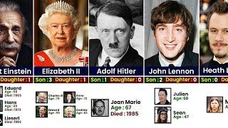 Children of Famous People Who Died