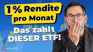 So einfach machst du 12% Rendite mit Covered Call ETFs | Monatliche Einnahmen sichern | extraETF