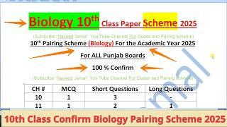 10th Class Biology New Scheme 2025 - class 10 Biology scheme - 10th Bio scheme 2025