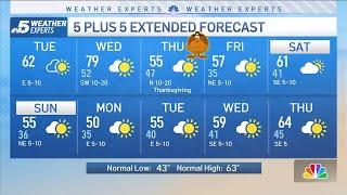 NBC 5 Forecast: Sunny and seasonable today, another round of cold air arrives Thanksgiving | NBCDFW