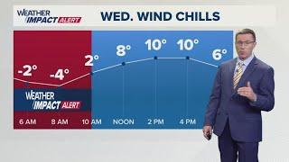 Columbus, Ohio forecast | Bitter cold start to Wednesday