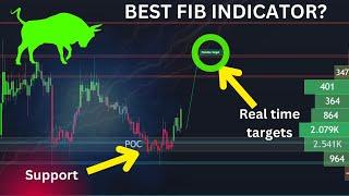 The Best Fibonacci Indicator On TradingView [NEW]