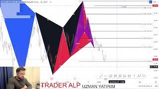 HERKESE UCRETSIZ ALGORITMA - TRADER ALP RESISTANCE AND SUPPORTS