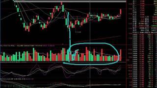 CC财经0419 股票入门教程全套 股票技术分析 股票入门 标清