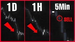 (98% Win Rate) "The Triple Screen Trading Strategy" MACD, EFI, Scalping