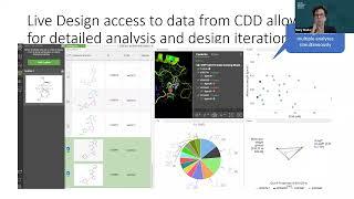 How to capture of analysis of data