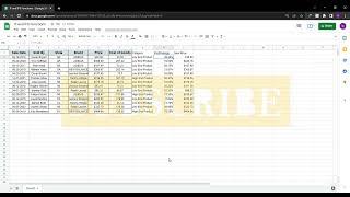 IF and IFS Functions Explained Part 6 - Salman Tech