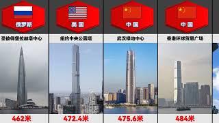 The 20 Tallest Skyscrapers in the World | Skyscraper Rankings