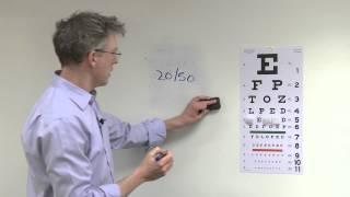 How to Check Your Patient's Visual Acuity