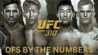 UFC 310 Full Card Breakdown & Predictions | Alexandre Pantoja vs Kai Asakura