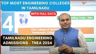 TOP RANKED Engineering Collegesin TamilNadu 2024 - 2025 | With PLACEMENT Analysis of ALL Colleges