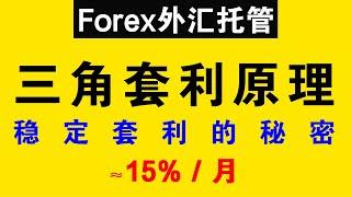 外汇三角套利原理 #外汇交易