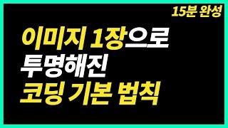 코딩  입문, 1가지만 기억하세요. 진짜 로드맵으로 개발을 보는 눈이 완전히 달라집니다. 코딩기초 총정리