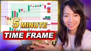 Live Trading on the 5-Minute Time Frame (how I keep it simple)