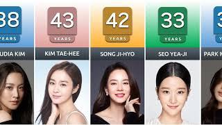 Age of Famous Korean Actress