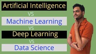 Artificial Intelligence vs Machine Learning vs Deep Learning vs Data Science