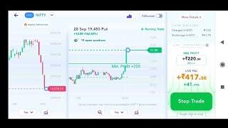 market wolf trading 999 capital 40% returns