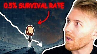 Absolute WORST Eras to Be Born In: A Historical Breakdown