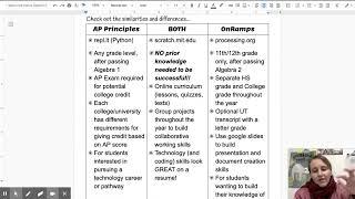 CHS DG: Computer Science