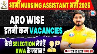 Army Nursing Assistant 2025 | Army NA ARO Wise Vacancies | Army NA Selection Strategy