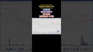 12월17일 종가베팅 #한동훈관련주 #오리콤 #shorts